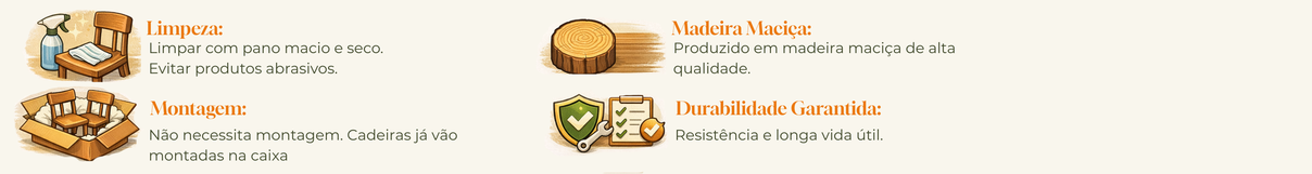 Loja cuidados